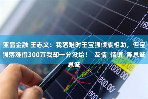 亚晶金融 王志文：我落难时王宝强倾囊相助，但宝强落难借300万我却一分没给！_友情_情谊_陈思诚