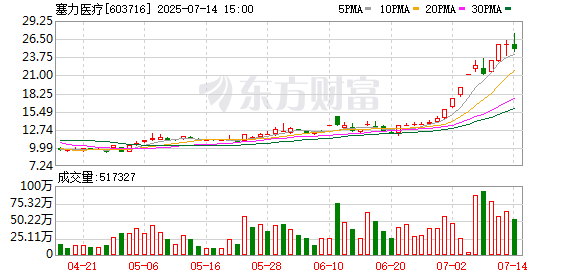 K图 603716_0