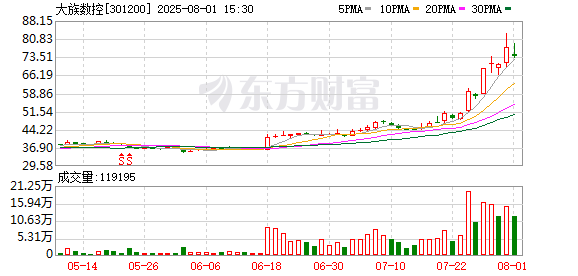 K图 301200_0